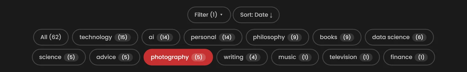 The blog's tag filter bar with fourteen outlined tag buttons; the photography tag is solid red, showing its pressed state