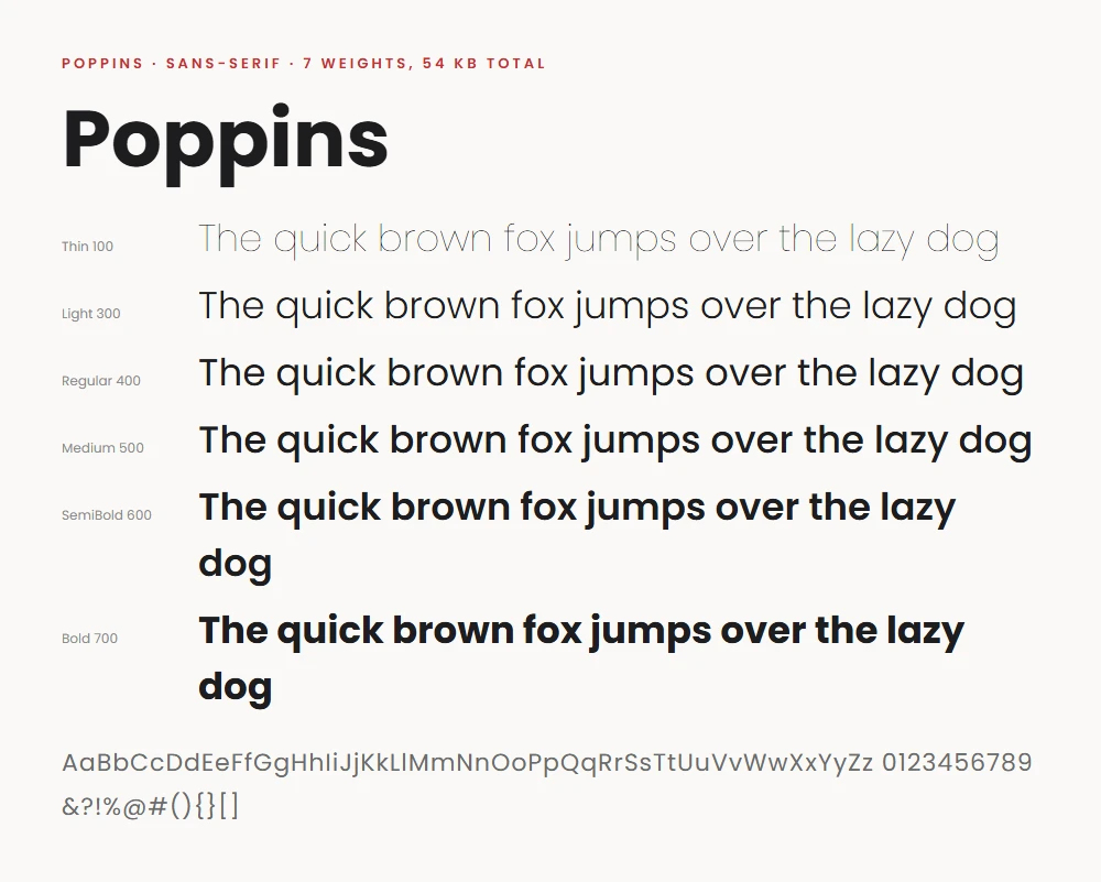 Type specimen of Poppins: six weights from Thin 100 to Bold 700, each set as a pangram, with the full alphabet and numerals below